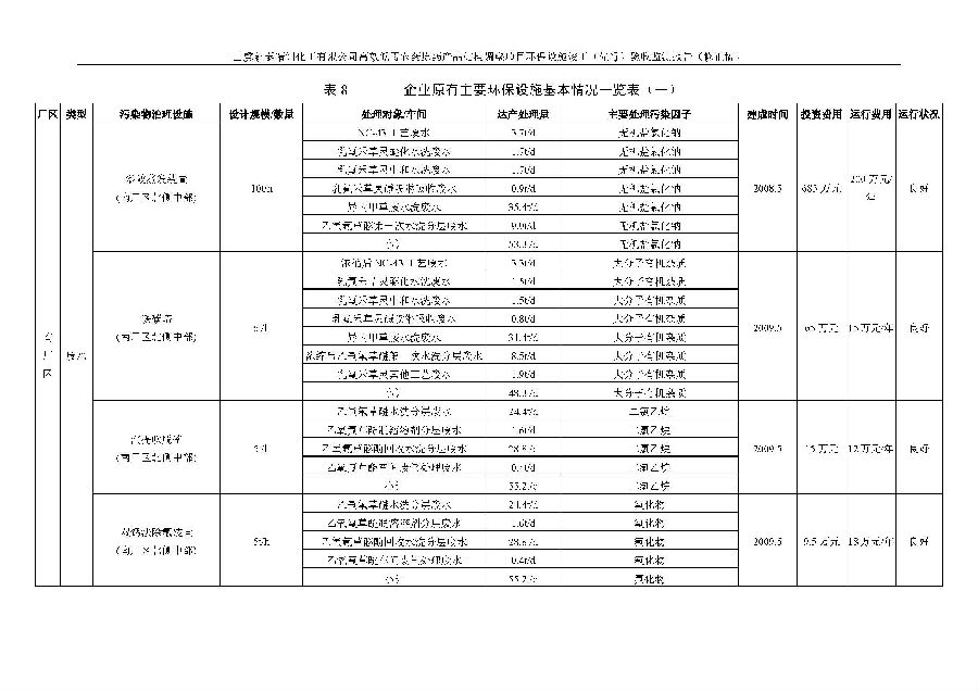PT视讯