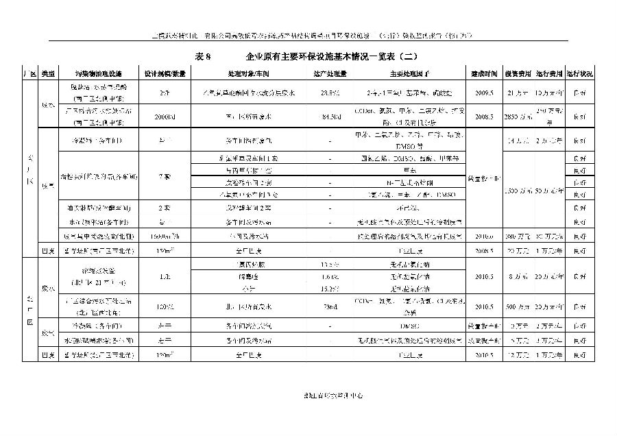 PT视讯