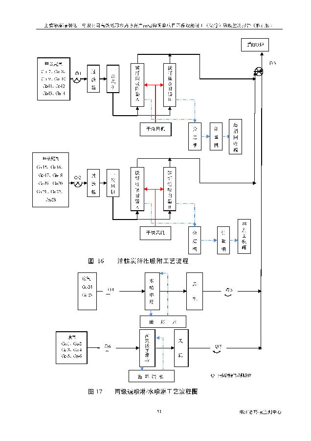PT视讯