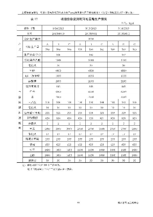 PT视讯