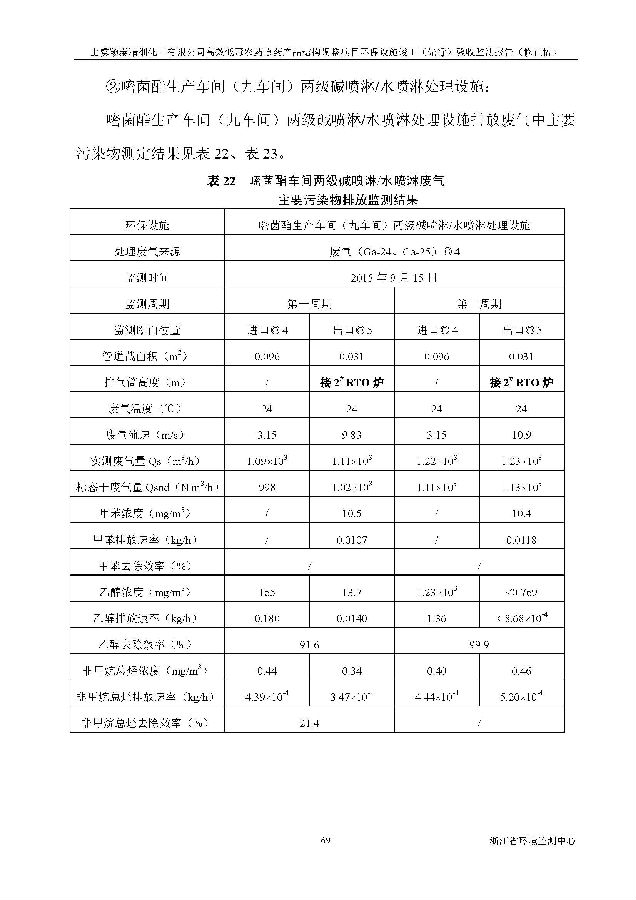 PT视讯