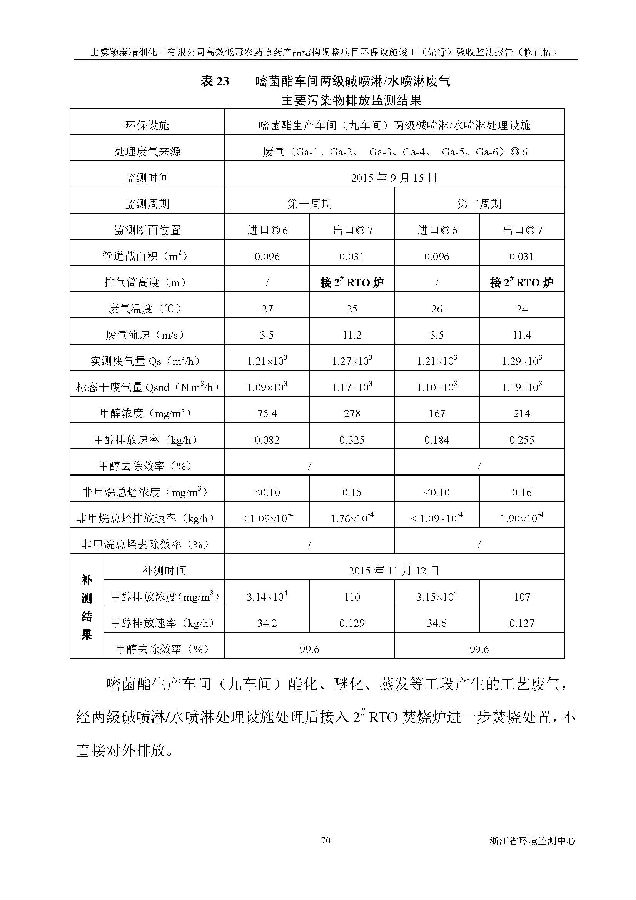 PT视讯