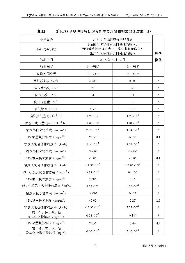 PT视讯