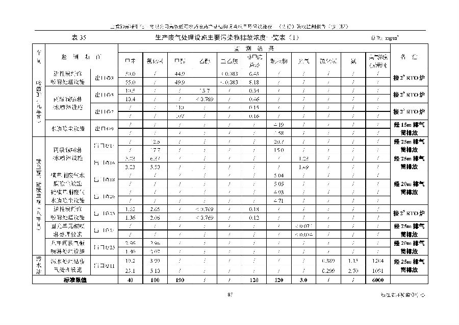 PT视讯