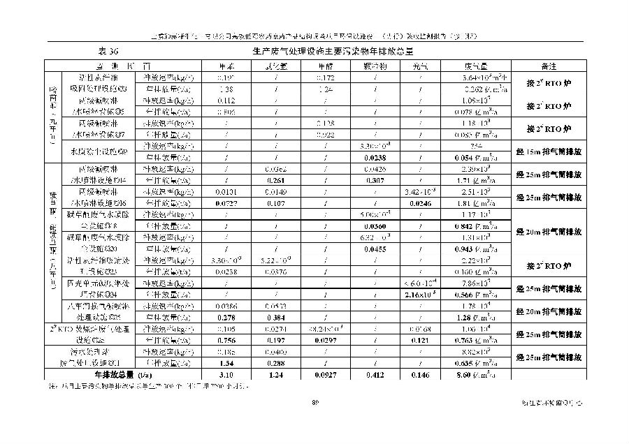 PT视讯