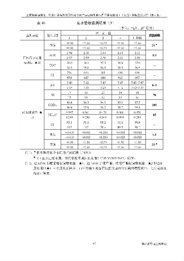PT视讯