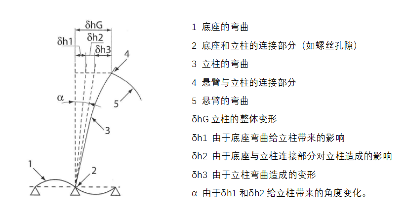 尊龙网址·(中国)人生就是搏官方登录