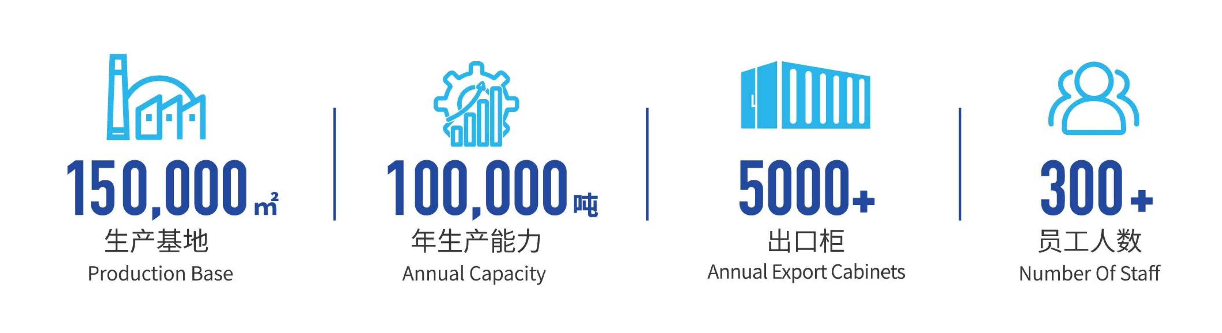 尊龙网址·(中国)人生就是搏官方登录